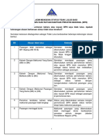 SoalanLazim (FAQ) StatusTidakLulusbagiPermohonanBaharu RayuanBantuanPrihatin Nasional (Kemaskini)