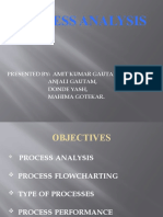 Process Analysis: Presented By: Amit Kumar Gautam, Anjali Gautam, Donde Yash, Mahima Gotekar