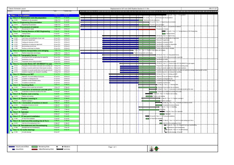 11 Km Pipeline Project Schedule | PDF | Pipe (Fluid Conveyance ...