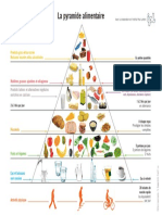 FR 2 Outils-Pyramide-Alimentaire-A3