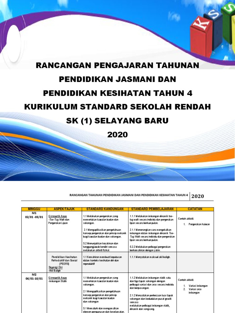 Pendidikan Jasmani Tahun 4 Unit 1 Gerak Gimnas Aras Kestabilan Youtube