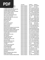 DATA ORGANISASI STI - TEST (Done Excel, Pending CC)