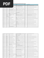 MICARE PANEL GP LIST FOR AMGENERAL INSURANCE BHD (JUNE 2018) (Done Excel, Pending CC)