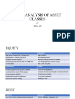 Swot Analysis of Asset Class