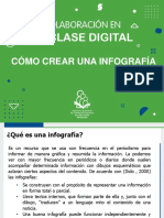 Cómo Crear Una Infografía PDF