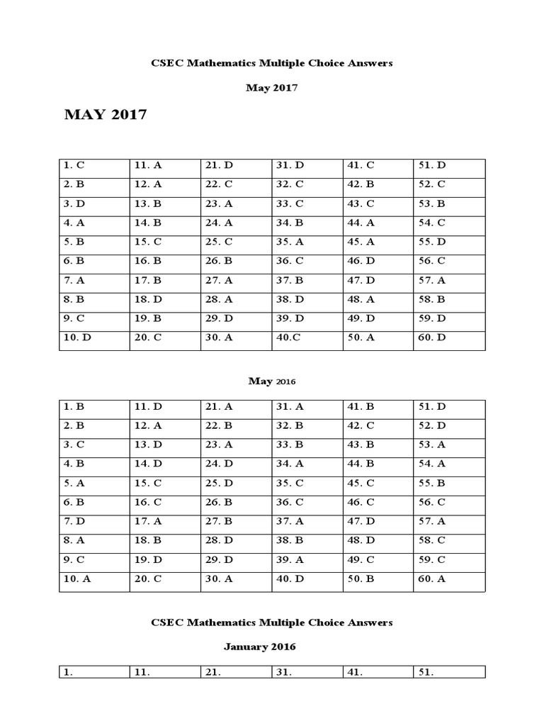 CSEC Math MCQ Answers 2016-2017 | PDF | Teaching Mathematics ...