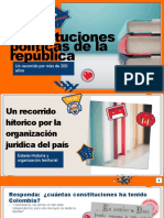 Constituciones Políticas de La República