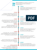 La Evolución de Las Bases de Datos PDF