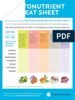 20 03 12 - Phytonutrient-Cheat-Sheet