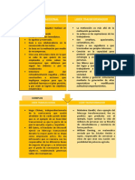 Cuadro Comparativo