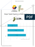 Resultados Calculadora Huella Ecológica