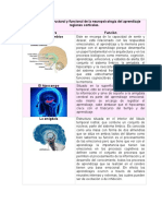 Aprendizaje Estructuras