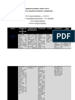 Cuadro Comparativo de Cartas Paulinas