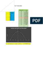 Grafica Del Perfil de Velocidad