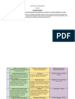 Tarea Escuadra Universal