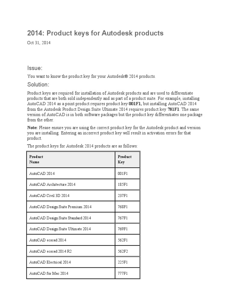 The Product Keys For Autodesk 2014 | PDF | Auto Cad | Autodesk