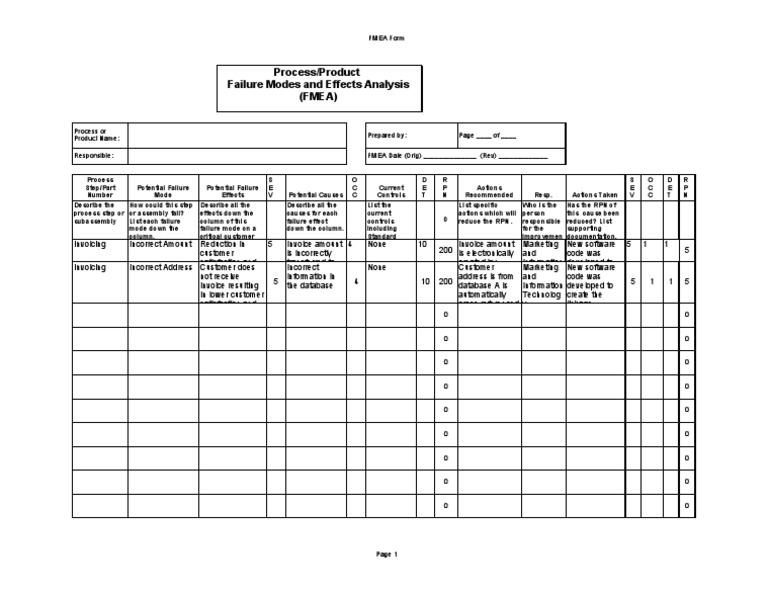 FMEA for Invoice Processing Issues | PDF | Information Technology ...
