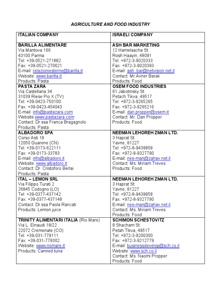 Lsmcua | PDF | Copyright | Legal Liability, image size:768x1024