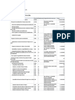 Taller Evaluacion Project Edgar Sandoval PDF