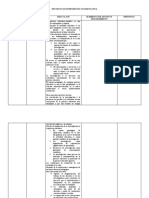 PROPUESTAS  DE PROYECTOS DE INTERVENCIÓN