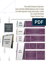 Actividad 1 Diagrama Salud