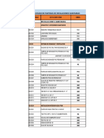 Lista de Partidas Iiss - Iiee