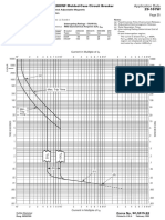 Cutler-Hammer Type KWF/HKWF Circuit Breaker Time-Current Curves