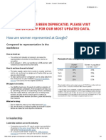 Gender - Overall - Diversity Data