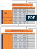 LIST OF QUALIFIED MANUFACTURERS SUPPLIERSS - January 2020 Final PDF