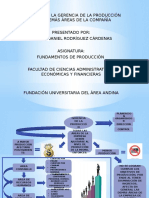 Impacto de La Gerencia de Produccion en Las Demas Areas de La Compañia