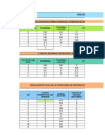 Simulación de operaciones portuarias con variables aleatorias