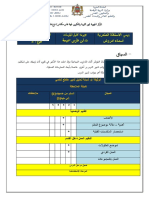 تحليل الممارسات أسماء ادروش PDF