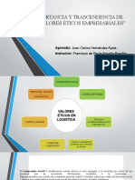 Presentación Evidencia Valores Eticos Empresariales