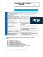 Iso 45001-2018 Imcumplimiento de Requisitos