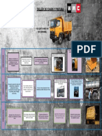 Carro3 PDF