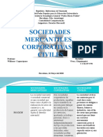 Derecho Mercantil Obj3