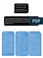 Decreto 2353 de 2015