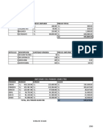 Trabajo de Excel