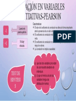 Correlación en Variables cuantitativas-PEARSON