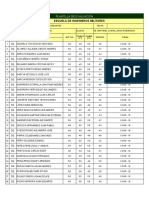 PLANILLA NOTAS Especialización