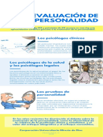 Infografia Evaluacion de La Personalidad