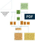 Representación gráfica_ Reconociendo mi ambiente formativo.pdf