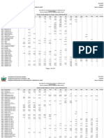 RELATÓRIO DE VALORES DE IPVA DE VEÍCULOS  -  EXERCÍCIO DE 2020