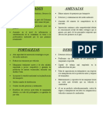 Matriz DOFA Idea