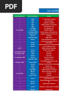 Overview pdf. Overview pdf