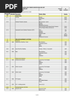 Project Heavy Tender Barge (HTB) Tender Assisted Drilling Unit Title Appendix 3-Makers List 01 Doc No. 1196-101-SPE-0001 Date 11.22.2011