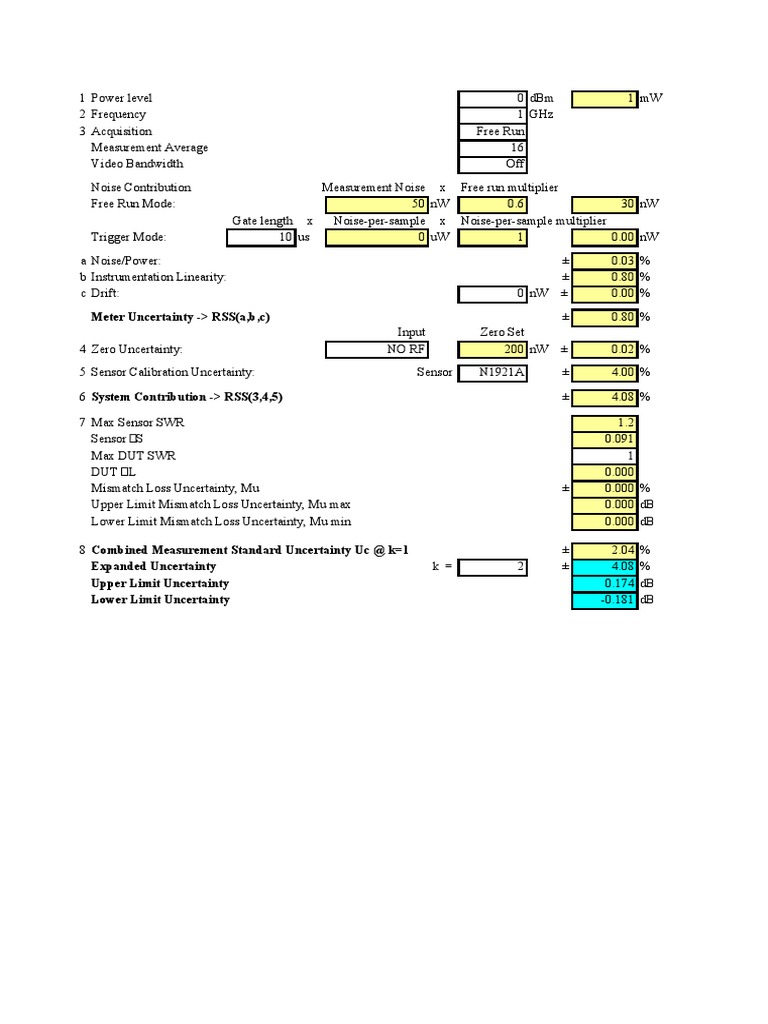 Calibration and Uncertainty Analysis | PDF | Decibel | Uncertainty