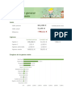 Presupuesto 225