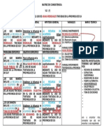 Matriz de Consistencia PDF