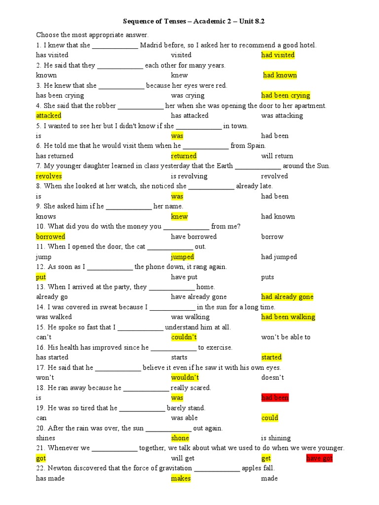 Sequence visual data 4